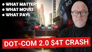 Celebrity Dot-Com Bust 2.0 Just Wiped $4 Trillion Off Wall Street Net Worth