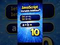 JavaScript Variable Addition | a + b