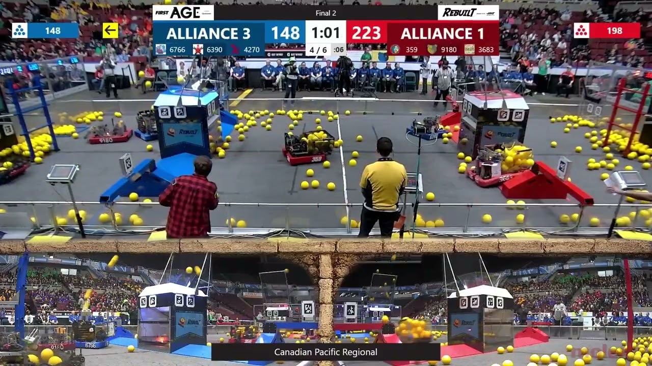 Final 2 - Canadian Pacific Regional