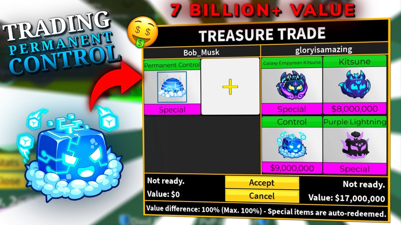 Do People Still Overpay For The REWORKED PERMANENT Control Fruit? 👀 | W or L? 😬