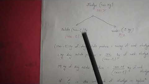 CE 402 ENVIRONMENTAL ENGINEERING II - MODULE 6 - PART 3