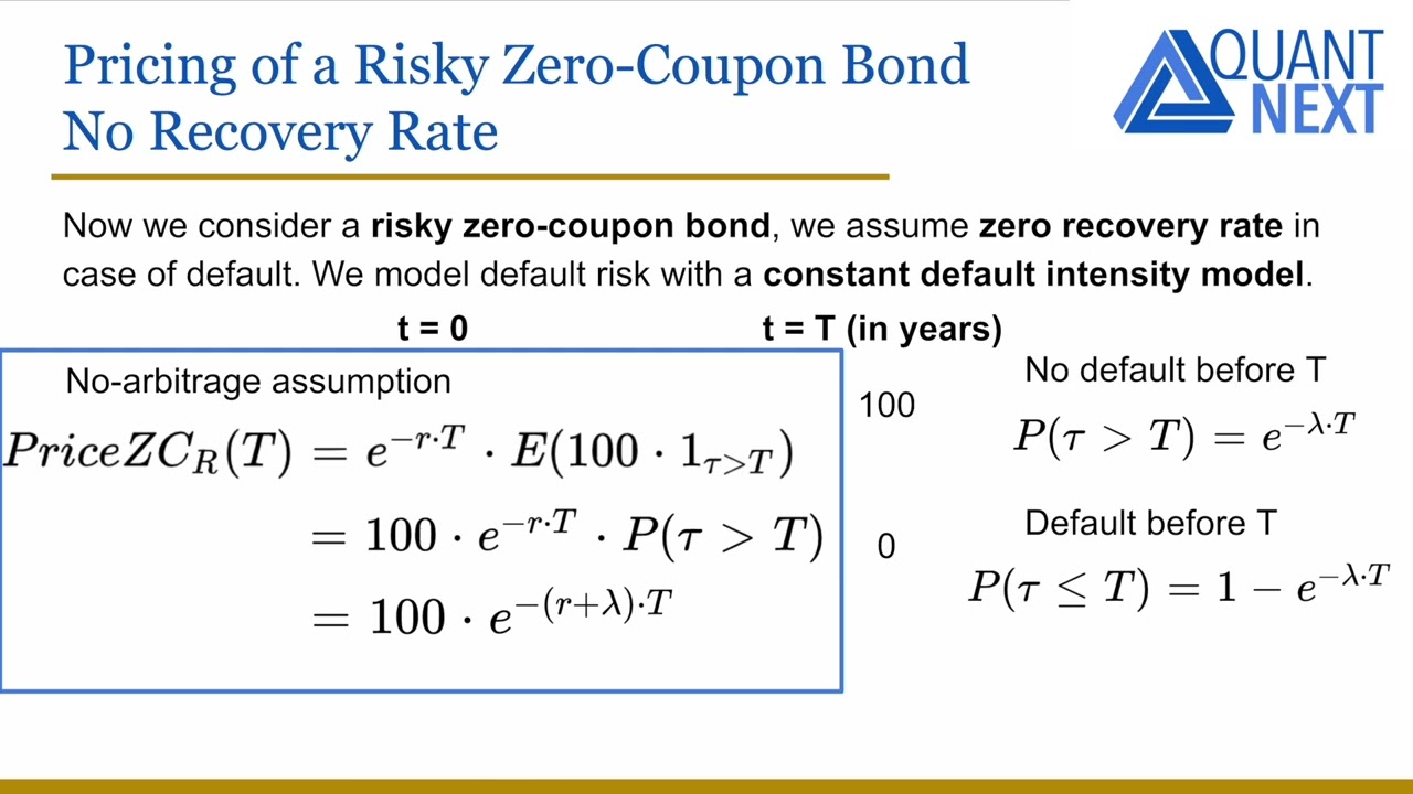 Credit Risk Modelling: Pricing of a Defaultable Bond with Reduced-Form  Models Part I