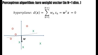 DL0.4 - Perceptron algorithm
