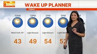 Tuesday weather forecast with Idolina Peralez @CW39Houston
