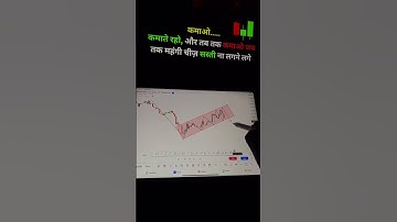 Explosive! Bear Flag Chart pattern | Bearish continuation pattern | Chart patterns | Bearish flag