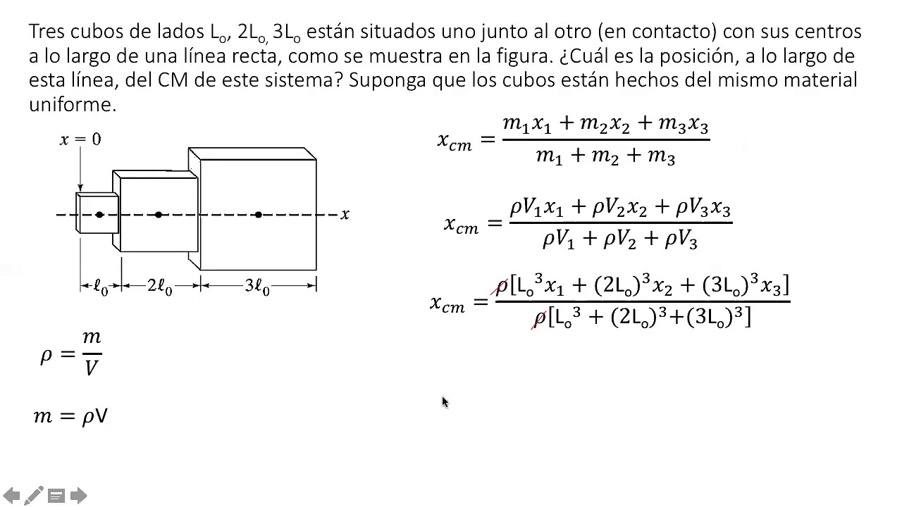 Movimiento Del Centro De Masa Ejercicios Resueltos www.youtube.com
