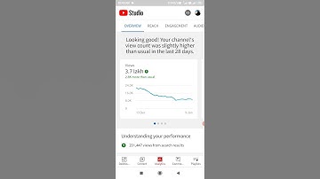 YouTube video par views kaise Laye || how to get views on YouTube video | #shorts
