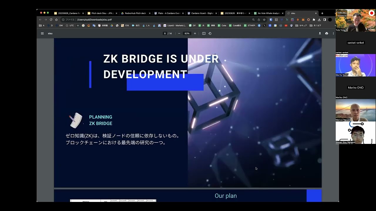 CatalystFUND10-7名の東半球プレゼン＋8/27Takeshiさんミートアップでプレゼンされた3プロジェクトメモまとめ🎉 -  ミートアップ - Cardano Forum