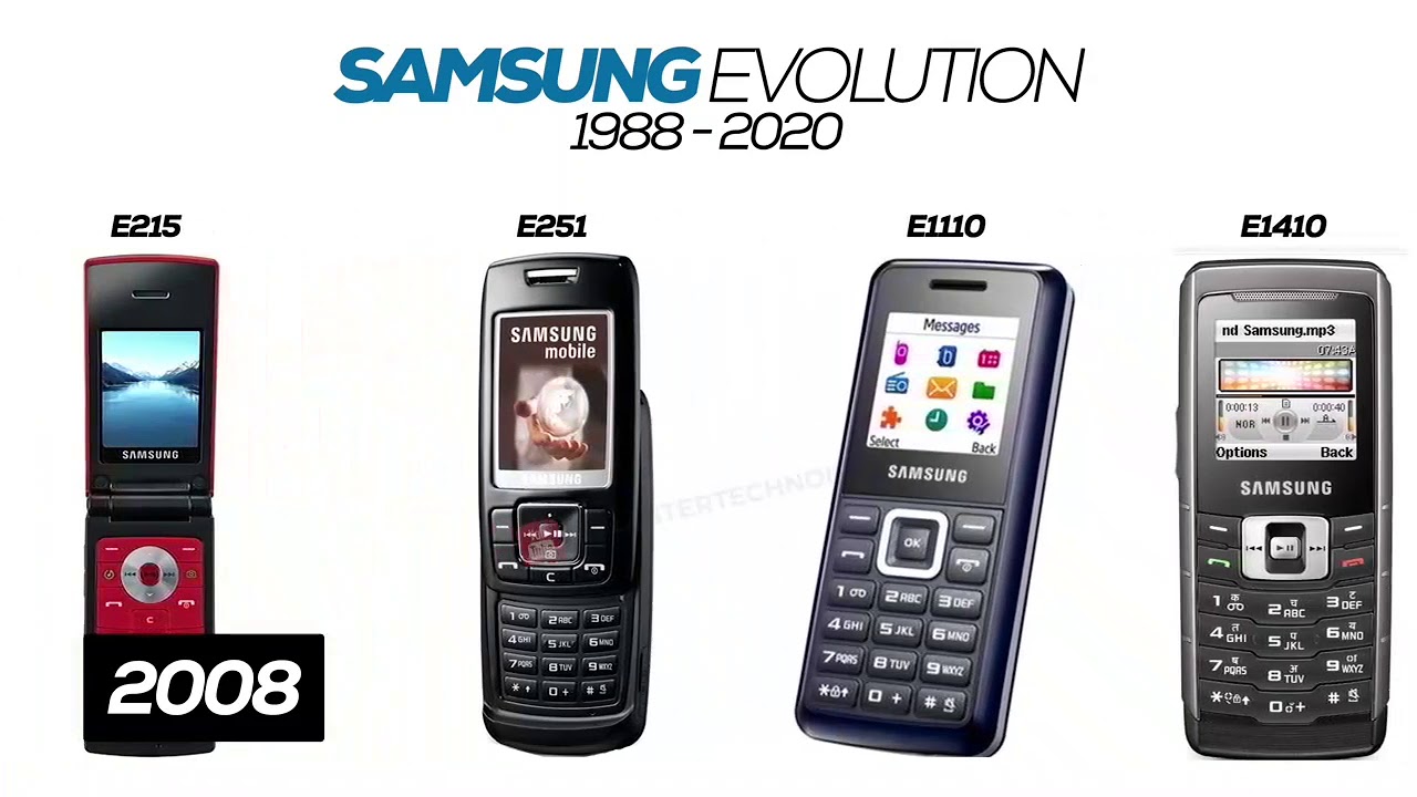 ALL SAMSUNG PHONES EVOLUTION (19882020) YouTube