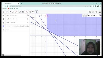 Permasalahan Optimasi Minimum dengan Metode Grafik dan Garis Selidik