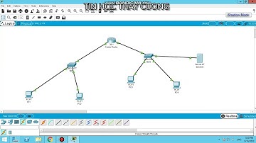 Lab 5 Phần 2  Cấu hình Ip cho SW1,2 và DHCP cho Server