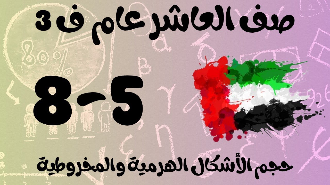 رياضيات الفصل الثالث /صف العاشر عام / حجم الأشكال الهرمية والمخروطية _ volumes of pyramids and cones