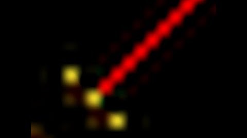 minecraft Progress, Dragon, and BigBurtha One Commands