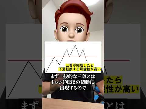 【最強】三尊否定を狙って大きく稼ぐ方法 #fx #fx初心者 #shorts