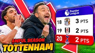 Tottenham's AWFUL Start to the Season in a nutshell .EXE 😂
