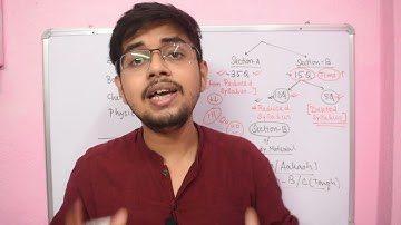 🔴Analysis!!! New Question Pattern for #NEET_2021 | Questions Easy or Tough? | What About Cut off😱