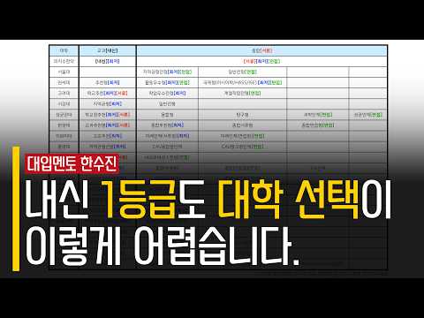 내신 1등급 수험생의 대학 선택 조건을 정리하여 해설하였습니다.
