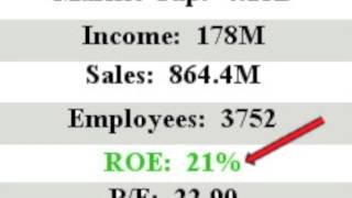 Athm Will This Stock Make You Great Sales Qq Closed In Above Avg Vol 1 Min Video