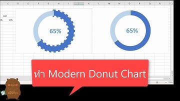 ทำ Modern Donut Chart สำหรับกราฟ KPI ใน Excel