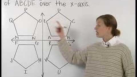 Math Reflections - MathHelp.com - Pre Algebra Help