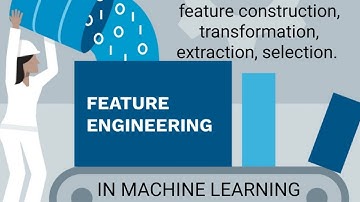 FEATURE IN MACHINE LEARNING:Final 3rd ingredient of ML