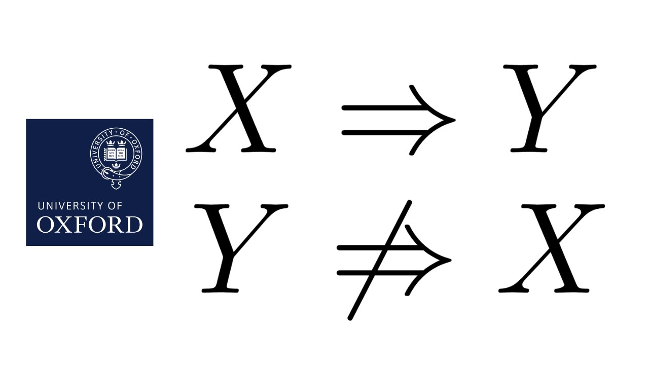 Understanding Logical Implications in TMUA Problems
