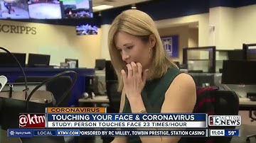 Touching your face and coronavirus