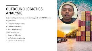 BBCM3033 - ASSIGNMENT 2- MYDIN HOLDINGS