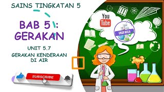 Video ini memaparkan prinsip operasi kenderaan di air, hubungkait
antara bentuk yang memudahkan pergerakan archimedes dan contoh ap...