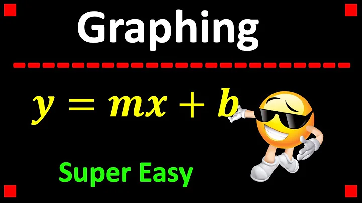 Graphing Slope-Intercept Form of Linear Equations