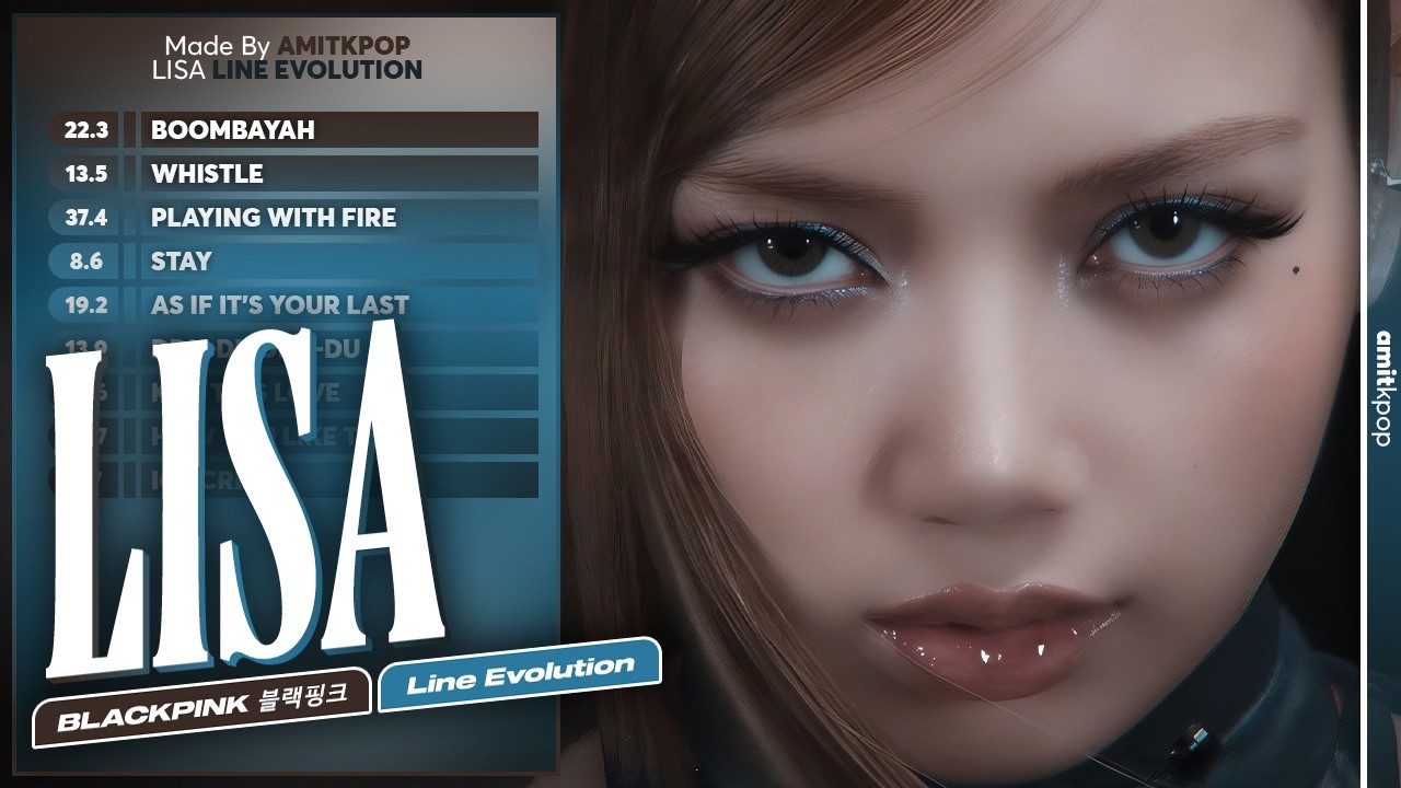 BLACKPINK - Lisa | Line Evolution ('GO' Updated)