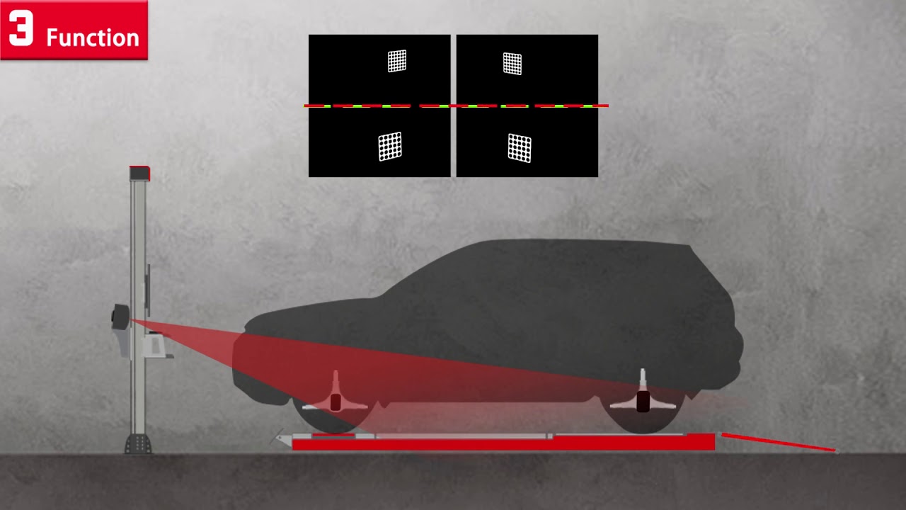 Advanced Features of Lawrence 3D Wheel Alignment System - YouTube