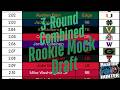 Offense + IDP 3-Round Combo Rookie Mock/ Post Free Agency News (Updated, Pre-Draft, SHOCKS, Winners)