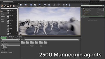 AtomsUnreal - Performance Test