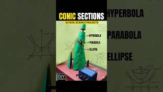 Famous This Math Project is GENIUS! 🤯 Hydraulic Conic Sections #shorts Net Worth