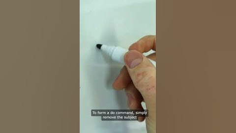 Arabic Imperative Verbs | Mastering Do and Don