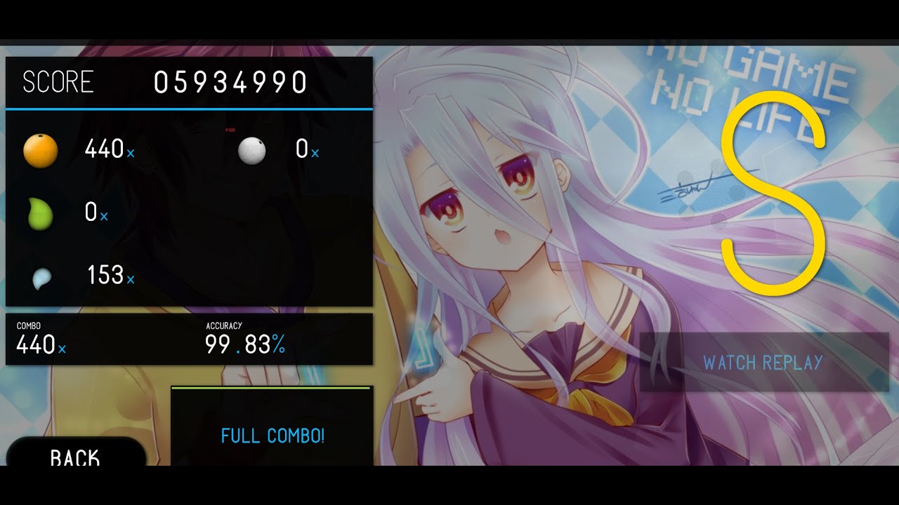 OSU! CTB NO GAME NO LIFE ED