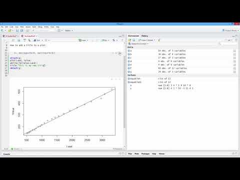 How to Add a Title to a Plot in R. [HD]