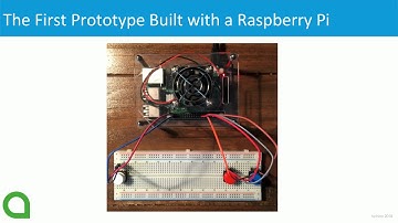 Achoo: Using Machine Learning to Combat Asthma - Tim Dobbins