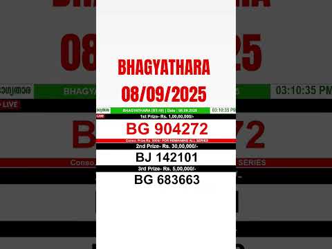 BHAGYATHARA BT 19 Result Today LIVE 08 09 2025 Kerala Lottery Live Draw Keralastatelotteryresult