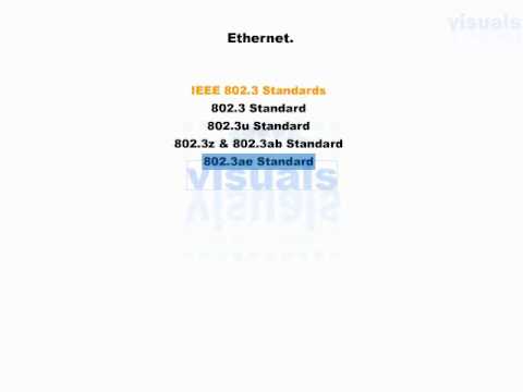 Cisco CCNA Video Training Series ... [Section 1] Ethernet -B- (11-118) arabic language course in bangladesh
