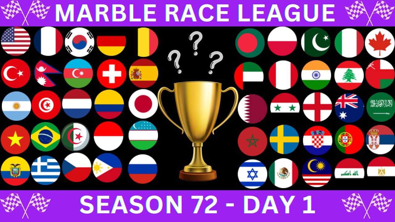 Лига мраморных гонок, 72 сезон, День 1. Мраморные гонки в Алгоду.
