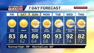 Video: Cool morning with temps in 60s