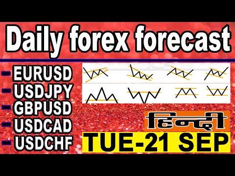 ( 21 SEPTEMBER ) daily forex forecast | EURUSD | USDJPY | GPBUSD | USDCAD | USDCHF |  Hindi #FOREX