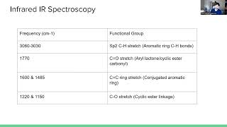 Combined Spectral Problem
