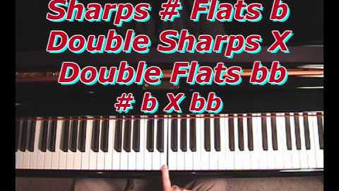 Sharps, Flats, Double Sharps & Double Flats
