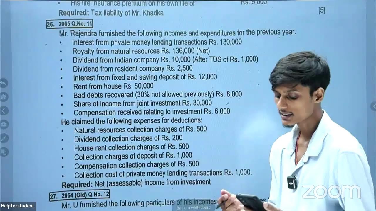 income from investment class 2