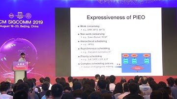 Fast, Scalable, and Programmable Packet Scheduler in Hardware - SIGCOMM 2019