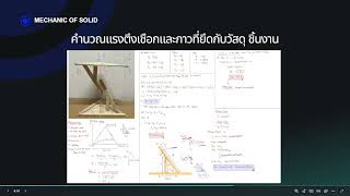 Tensegrity - Mechanic of solid