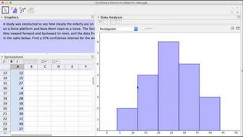 Confidence Interval of a Mean using GeoGebra